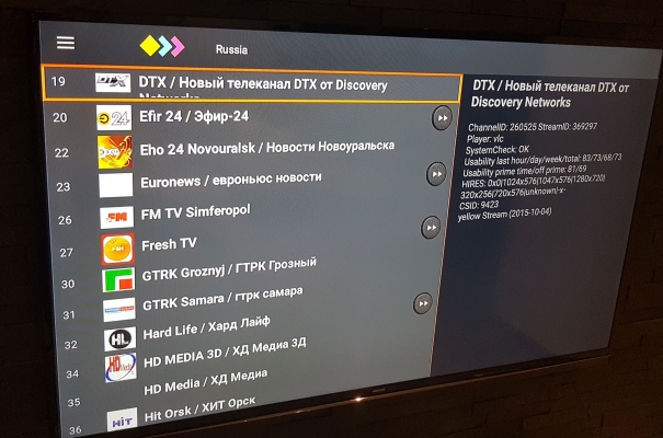 Russisches Fernsehen über Satellit